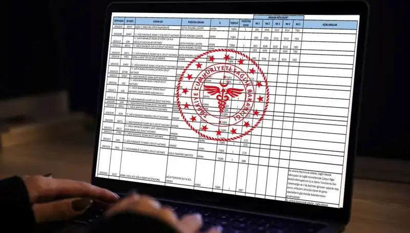 Sağlık Bakanlığı 2025'te 19 Bin Personel Alımı Yapacak: Detaylar Belli Oldu!