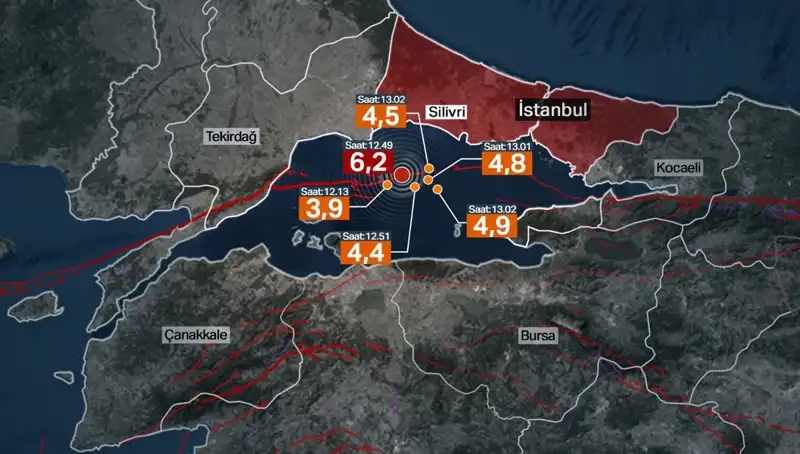 İBB Bilim Kurulu: İstanbul Deprem Riski Hala Tehlikeli Boyutlarda!