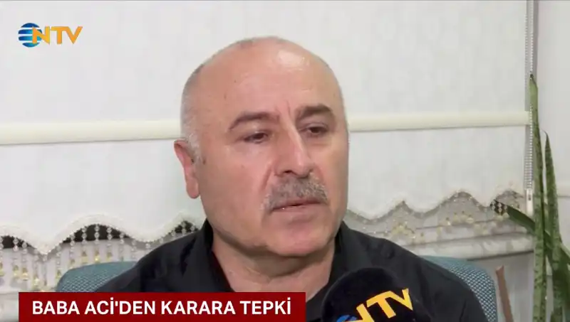 Oğuz Murat Aci'nin Babası: Oğlumun Hikayesi ve Geleceğe Dair Umutlar